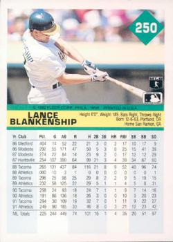 Lance Blankenship  baseball card collectible - Main Image 2