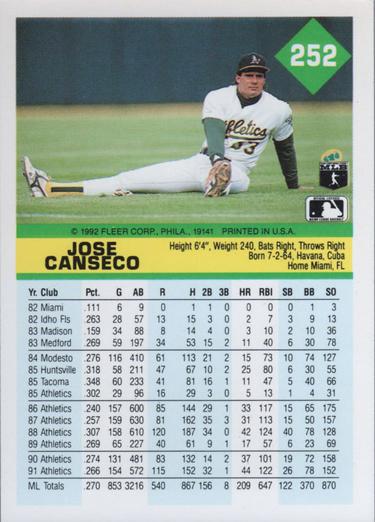 Jose Canseco  baseball card collectible - Main Image 2