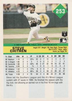 Steve Chitren  baseball card collectible - Main Image 2