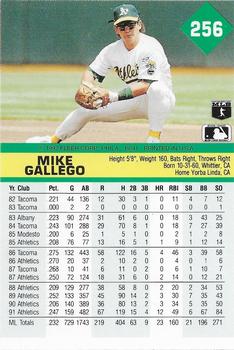 Mike Gallego  baseball card collectible - Main Image 2