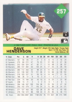 Dave Henderson  baseball card collectible - Main Image 2