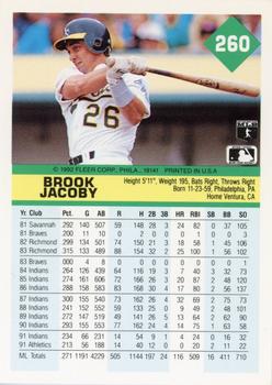 Brook Jacoby  baseball card collectible - Main Image 2