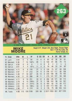 Mike Moore  baseball card collectible - Main Image 2