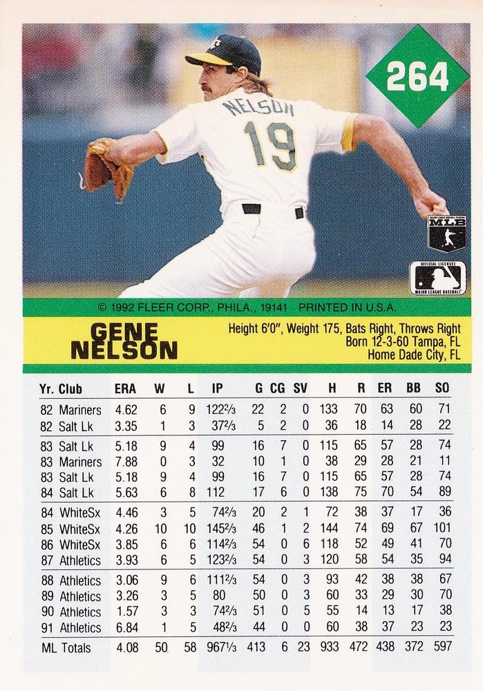 Gene Nelson  baseball card collectible - Main Image 2