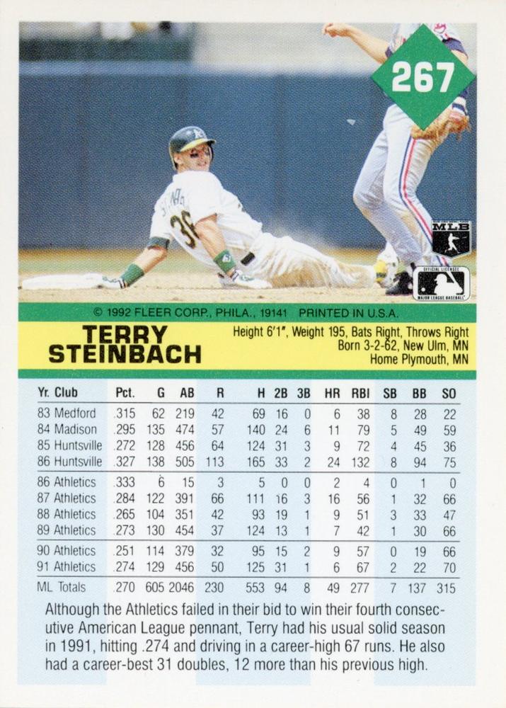 Terry Steinbach  baseball card collectible - Main Image 2