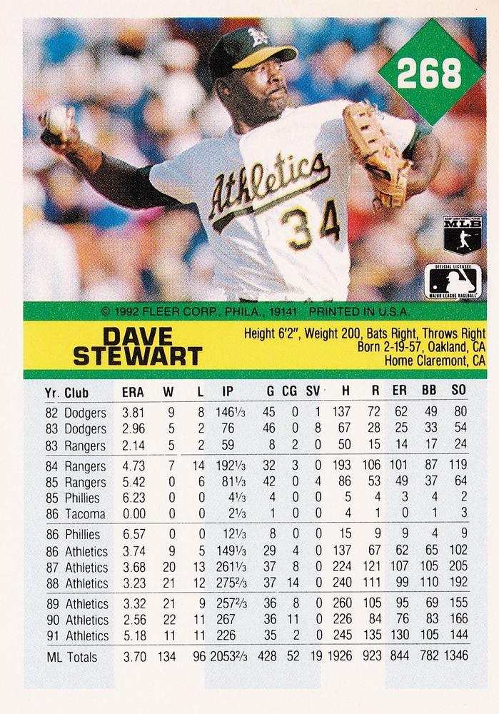 Dave Stewart  baseball card collectible - Main Image 2