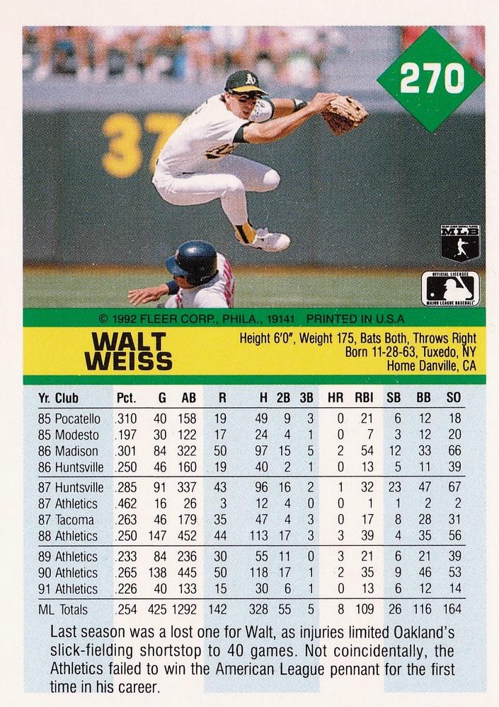 Walt Weiss  baseball card collectible - Main Image 2