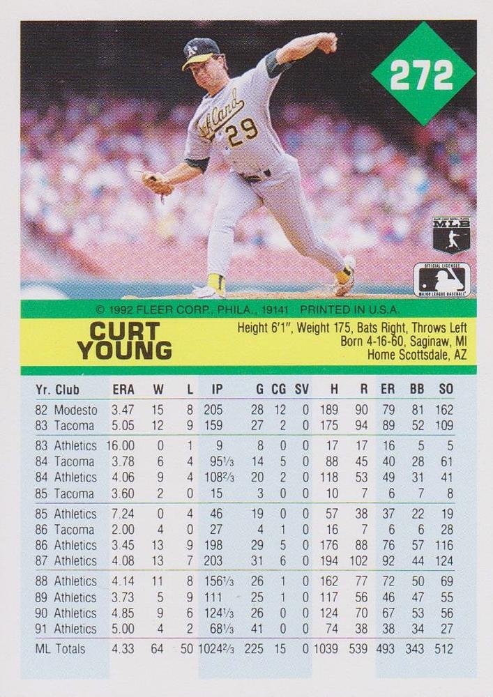 Curt Young  baseball card collectible - Main Image 2