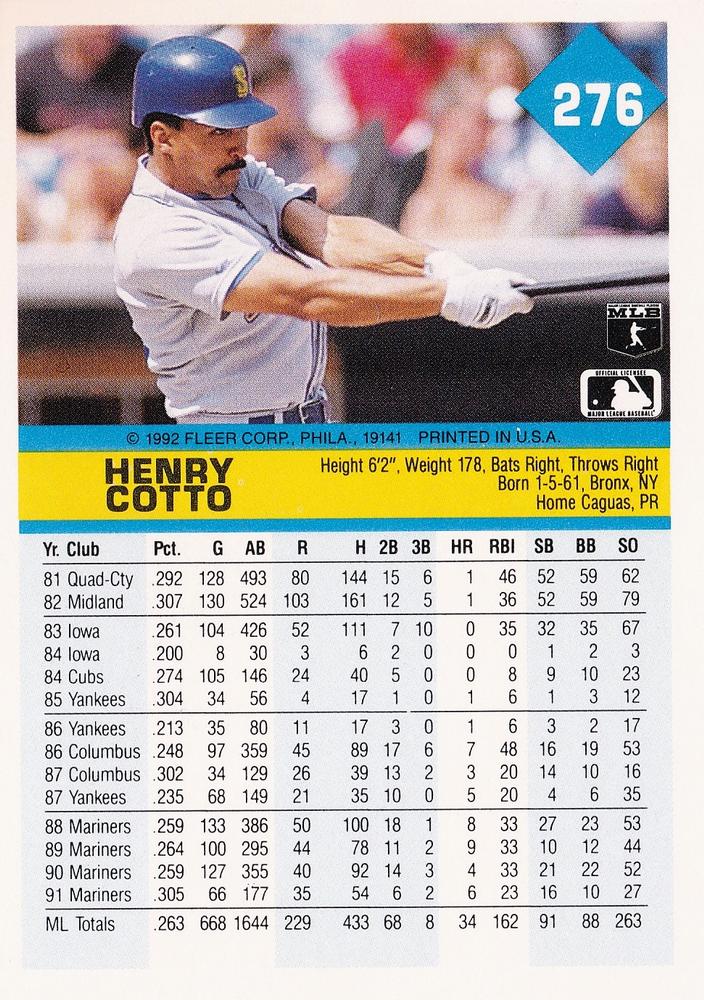 Henry Cotto  baseball card collectible - Main Image 2