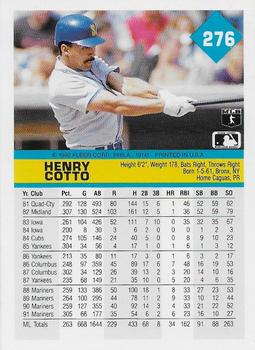 Henry Cotto  baseball card collectible - Main Image 2
