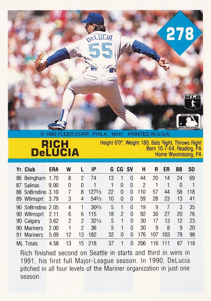 Rich DeLucia  baseball card collectible - Main Image 2