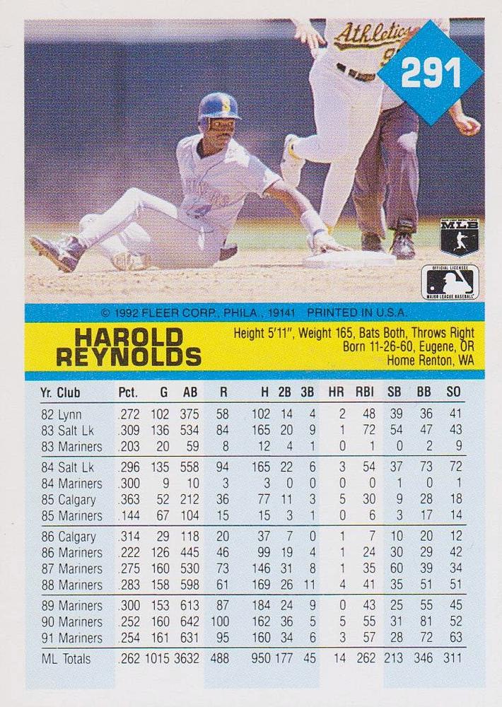 Harold Reynolds  baseball card collectible - Main Image 2