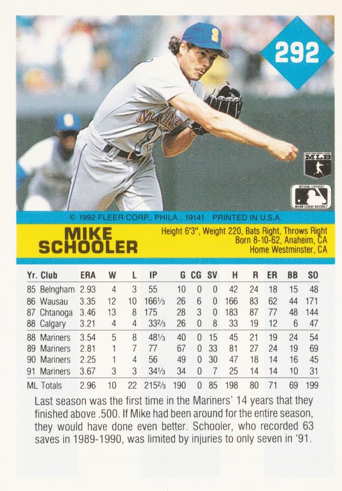 Mike Schooler  baseball card collectible - Main Image 2
