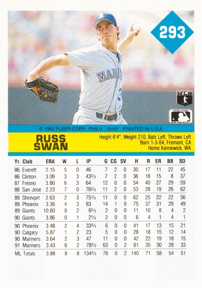 Russ Swan  baseball card collectible - Main Image 2