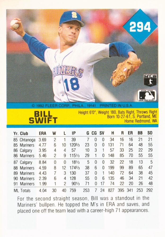 Bill Swift  baseball card collectible - Main Image 2