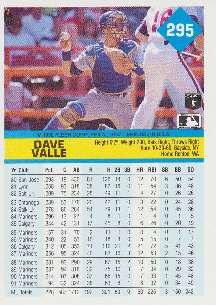 Dave Valle  baseball card collectible - Main Image 2