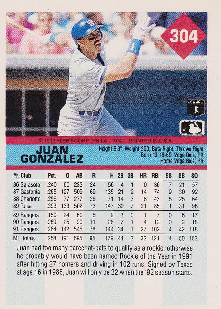 Juan Gonzalez  baseball card collectible - Main Image 2