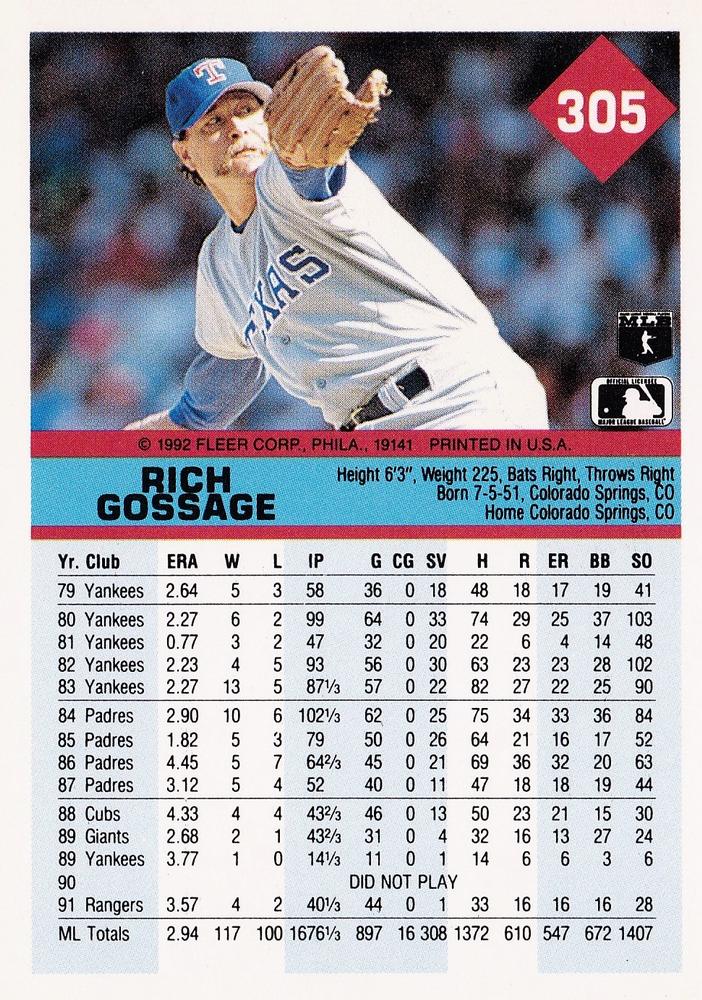 Rich Gossage  baseball card collectible - Main Image 2