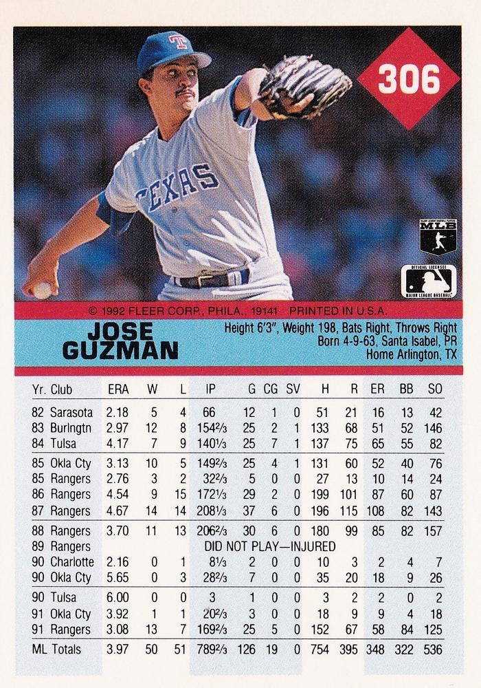 Jose Guzman  baseball card collectible - Main Image 2