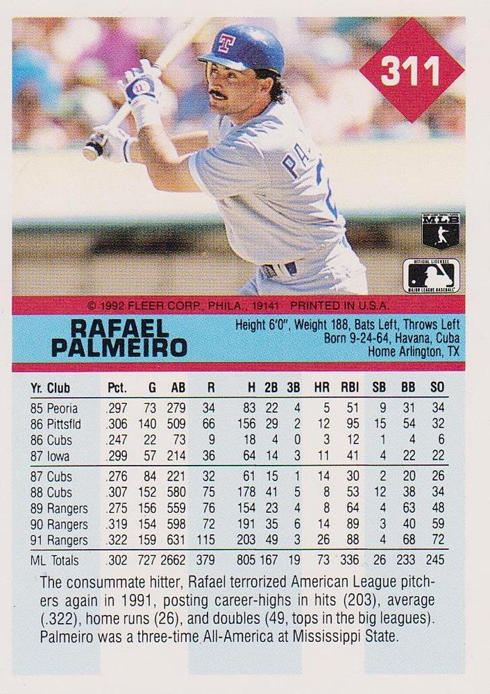 Rafael Palmeiro  baseball card collectible - Main Image 2