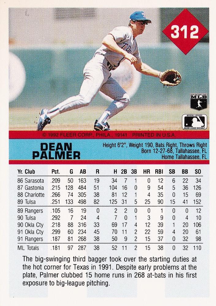 Dean Palmer  baseball card collectible - Main Image 2