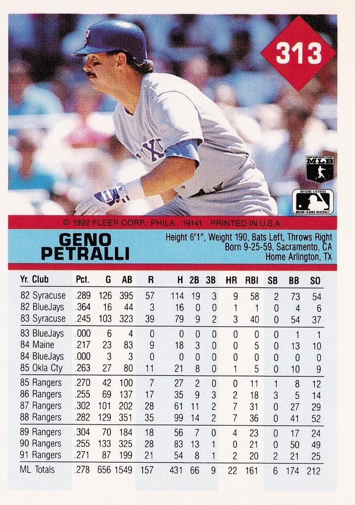Geno Petralli  baseball card collectible - Main Image 2