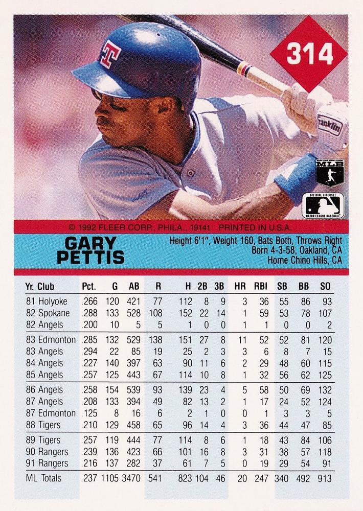 Gary Pettis  baseball card collectible - Main Image 2
