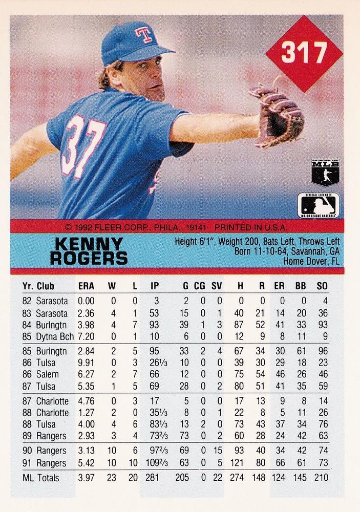 Kenny Rogers  baseball card collectible - Main Image 2