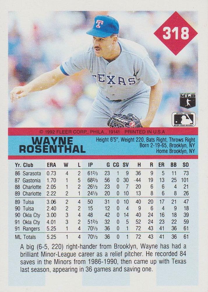 Wayne Rosenthal  baseball card collectible - Main Image 2