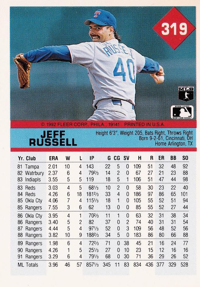 Jeff Russell  baseball card collectible - Main Image 2