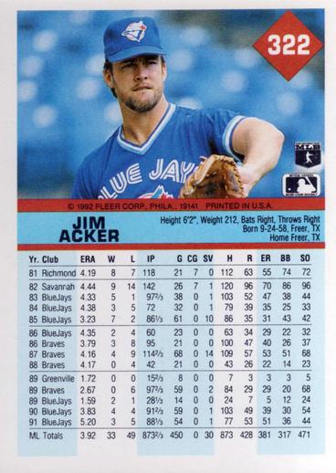 Jim Acker  baseball card collectible - Main Image 2