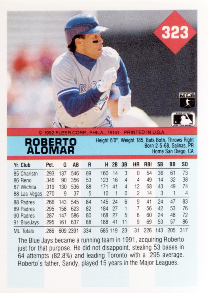 Roberto Alomar  baseball card collectible - Main Image 2