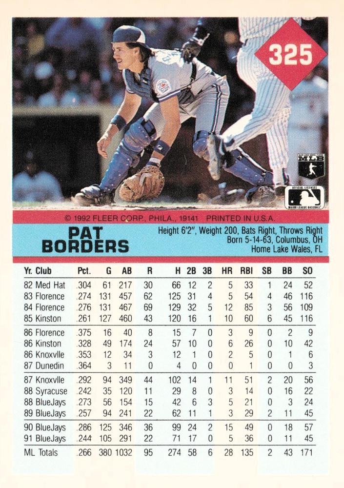 Pat Borders  baseball card collectible - Main Image 2