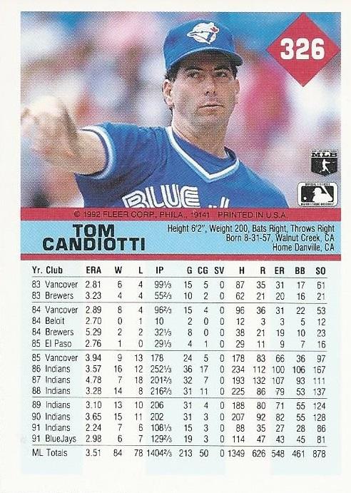 Tom Candiotti  baseball card collectible - Main Image 2