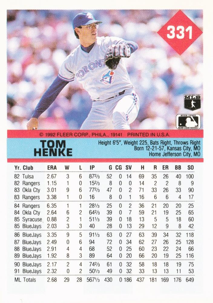 Tom Henke  baseball card collectible - Main Image 2