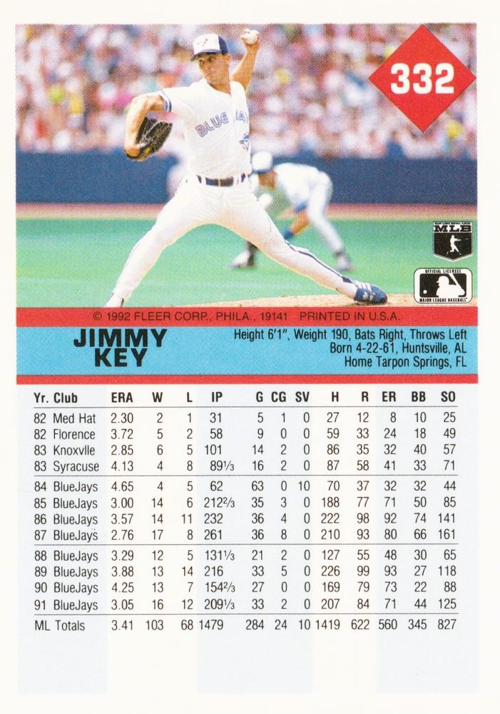 Jimmy Key  baseball card collectible - Main Image 2
