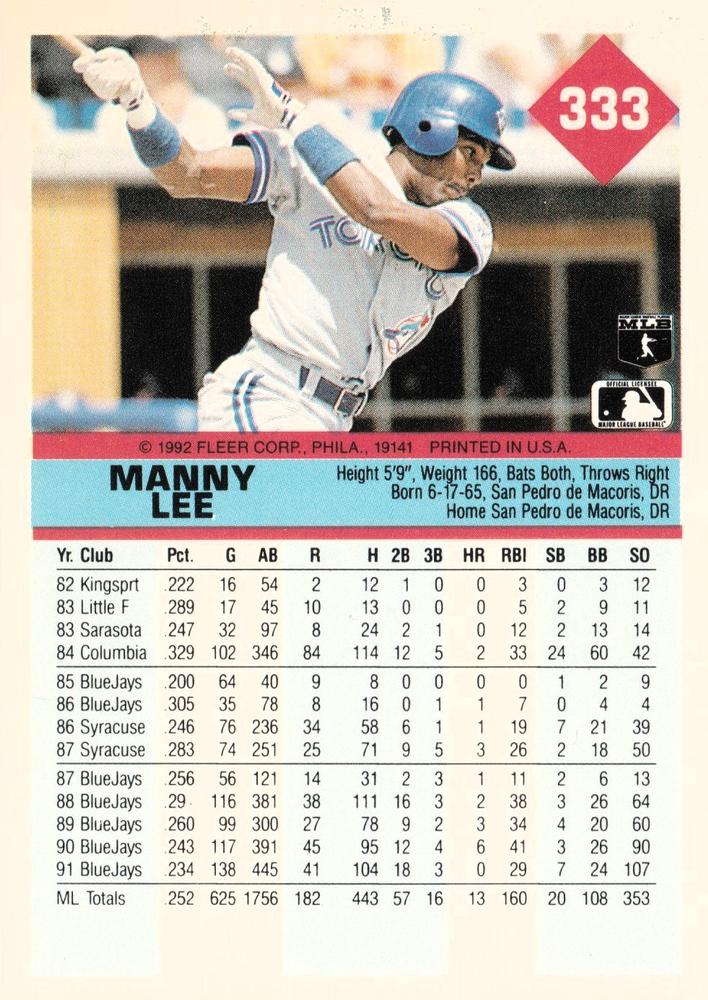 Manny Lee  baseball card collectible - Main Image 2