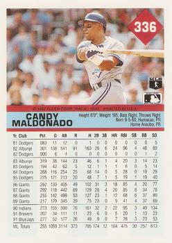 Candy Maldonado  baseball card collectible - Main Image 2