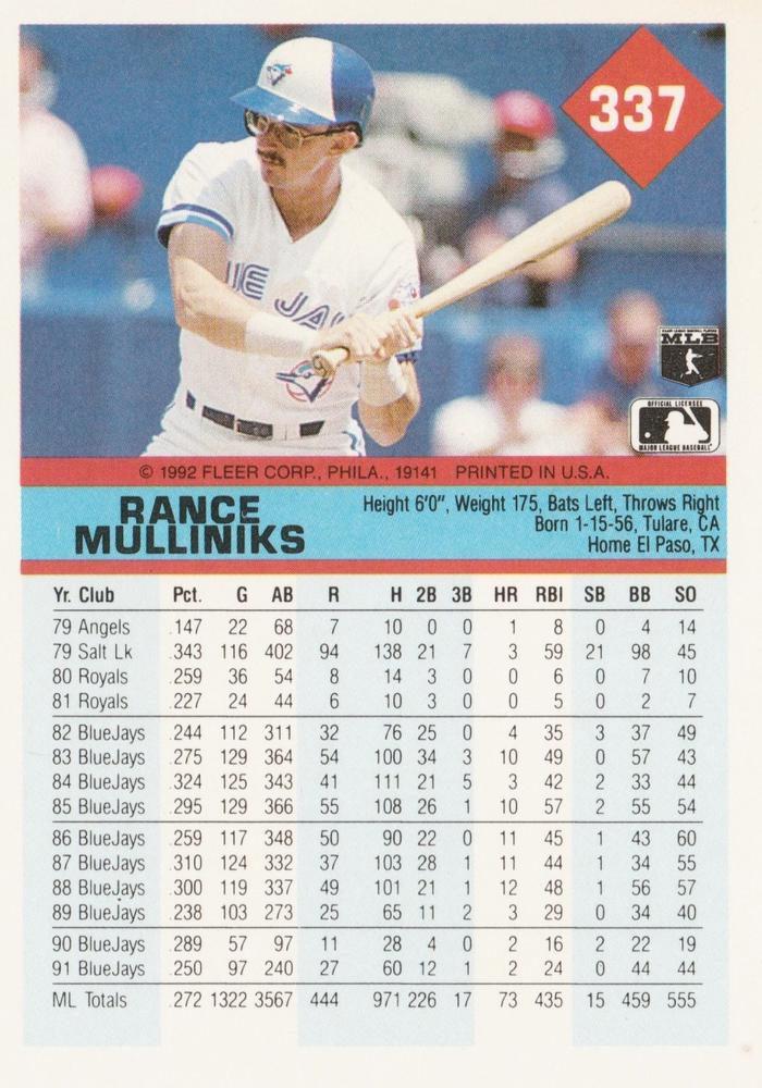 Rance Mulliniks  baseball card collectible - Main Image 2