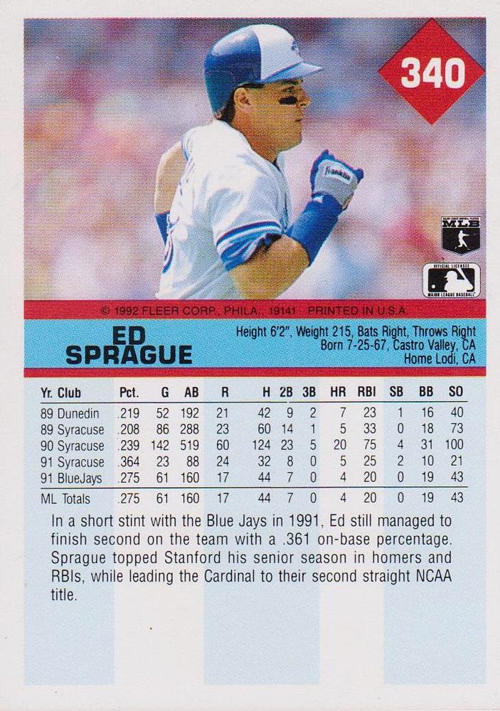 Ed Sprague  baseball card collectible - Main Image 2