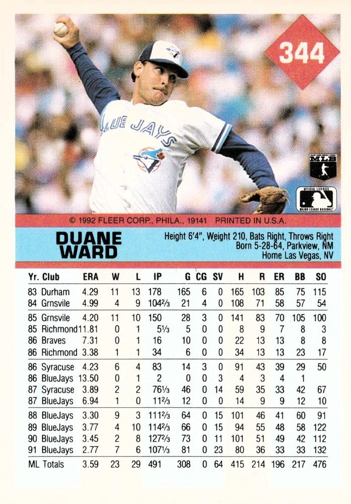 Duane Ward  baseball card collectible - Main Image 2