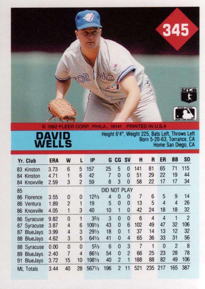 David Wells  baseball card collectible - Main Image 2
