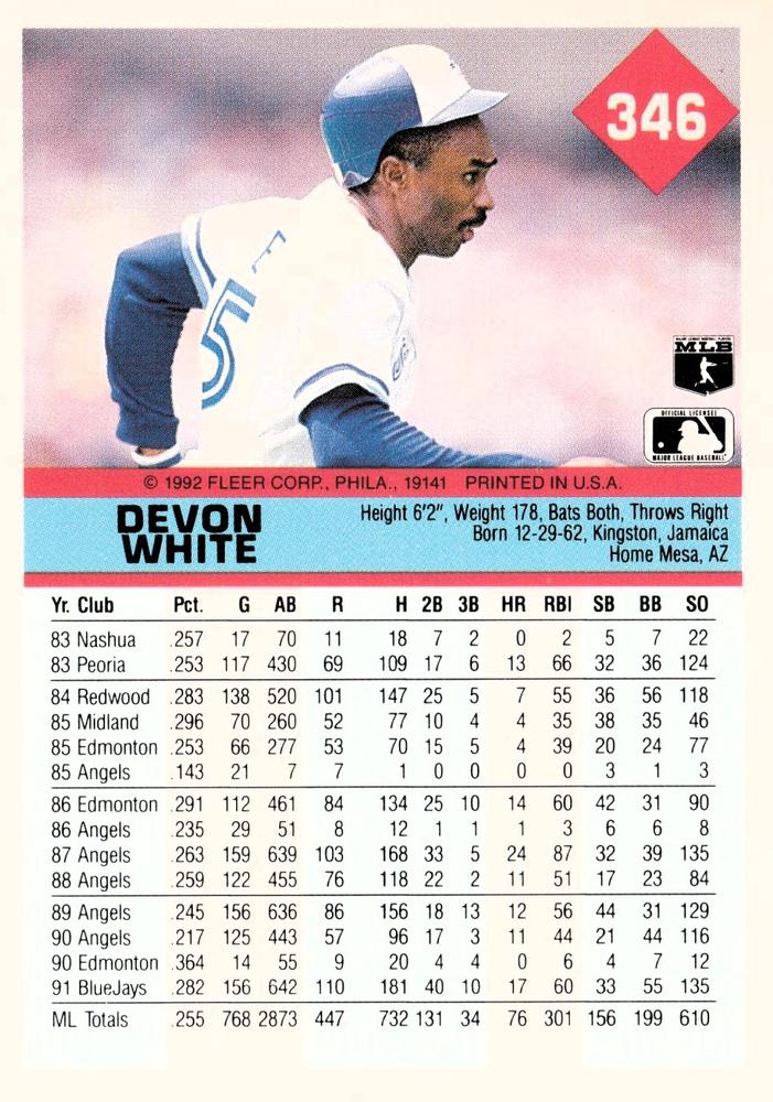 Devon White  baseball card collectible - Main Image 2