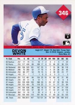 Devon White  baseball card collectible - Main Image 2