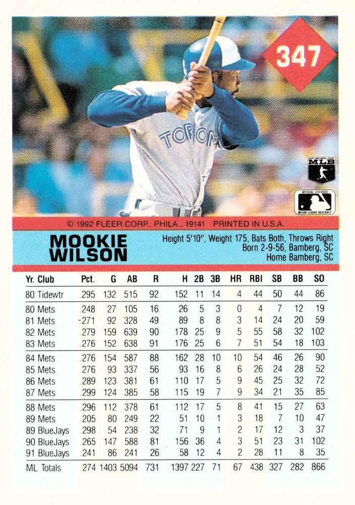 Mookie Wilson  baseball card collectible - Main Image 2