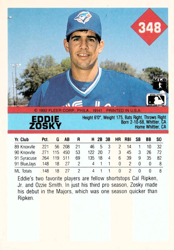 Eddie Zosky  baseball card collectible - Main Image 2