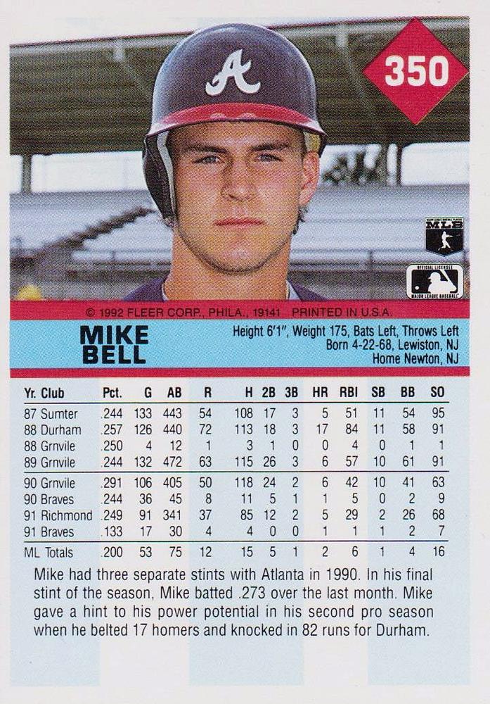 Mike Bell  baseball card collectible - Main Image 2