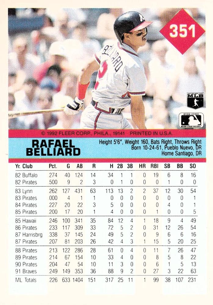 Rafael Belliard  baseball card collectible - Main Image 2