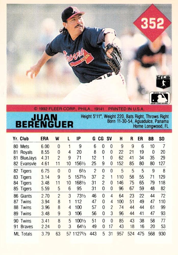 Juan Berenguer  baseball card collectible - Main Image 2