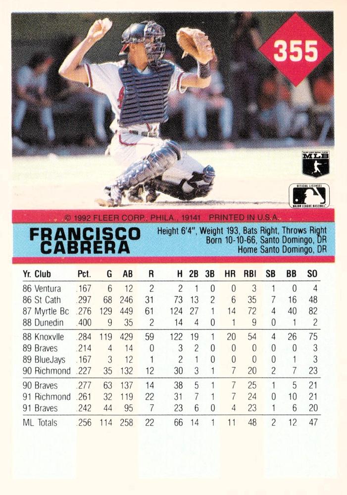 Francisco Cabrera  baseball card collectible - Main Image 2